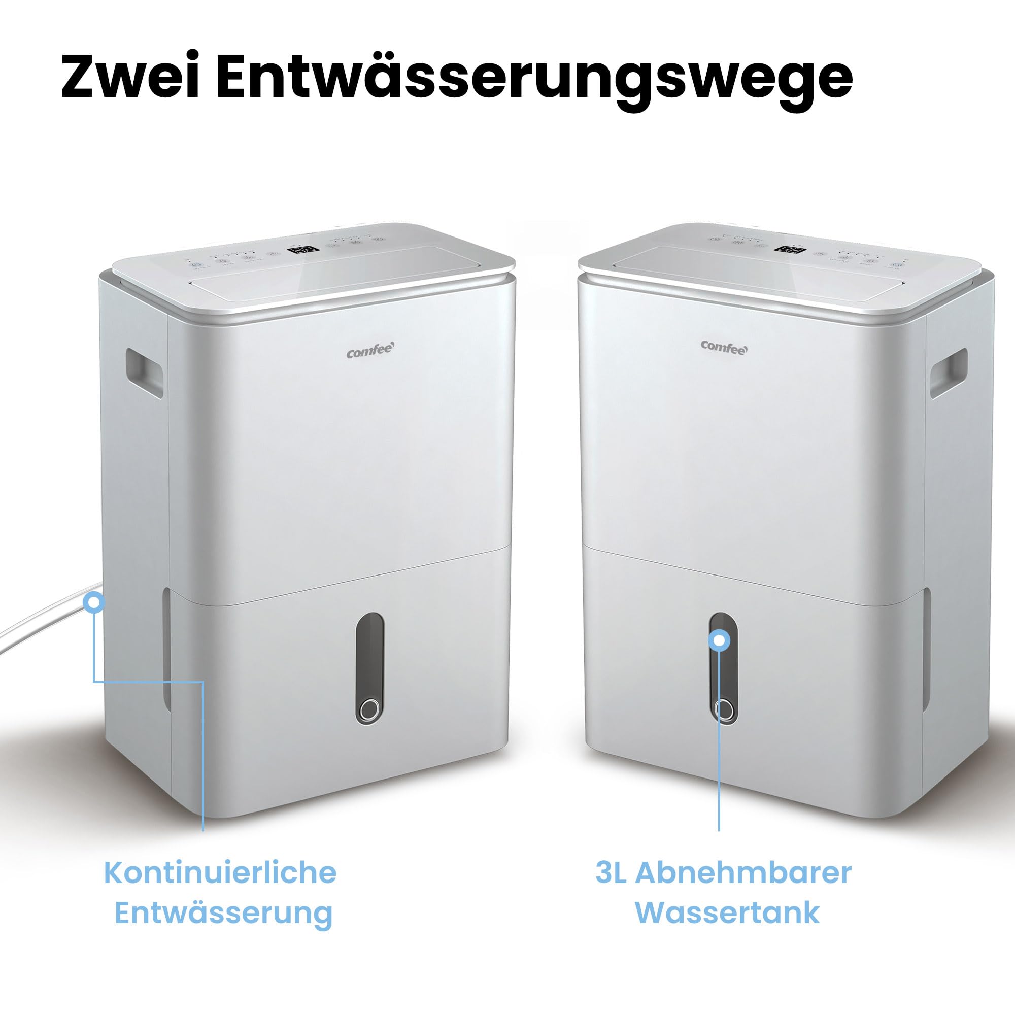 COMFEE' Luftentfeuchter Easy Dry 20L/Tag, 4 Modi, Luftbefeuchter angeschlossen, 3 l Tank, Wäschetrockner, Swing-Funktion, für Räume von 40㎡/100 m³, Weiß