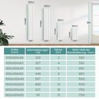 EMKE Design Heizkörper Klein, 600x304 mm Vertikal Flachheizkörper mit Mittelanschluss, Einlagig Weiß Paneelheizkörper Wandheizkörper für Bad, Schlafzimmer & Wohnzimmer, 210W