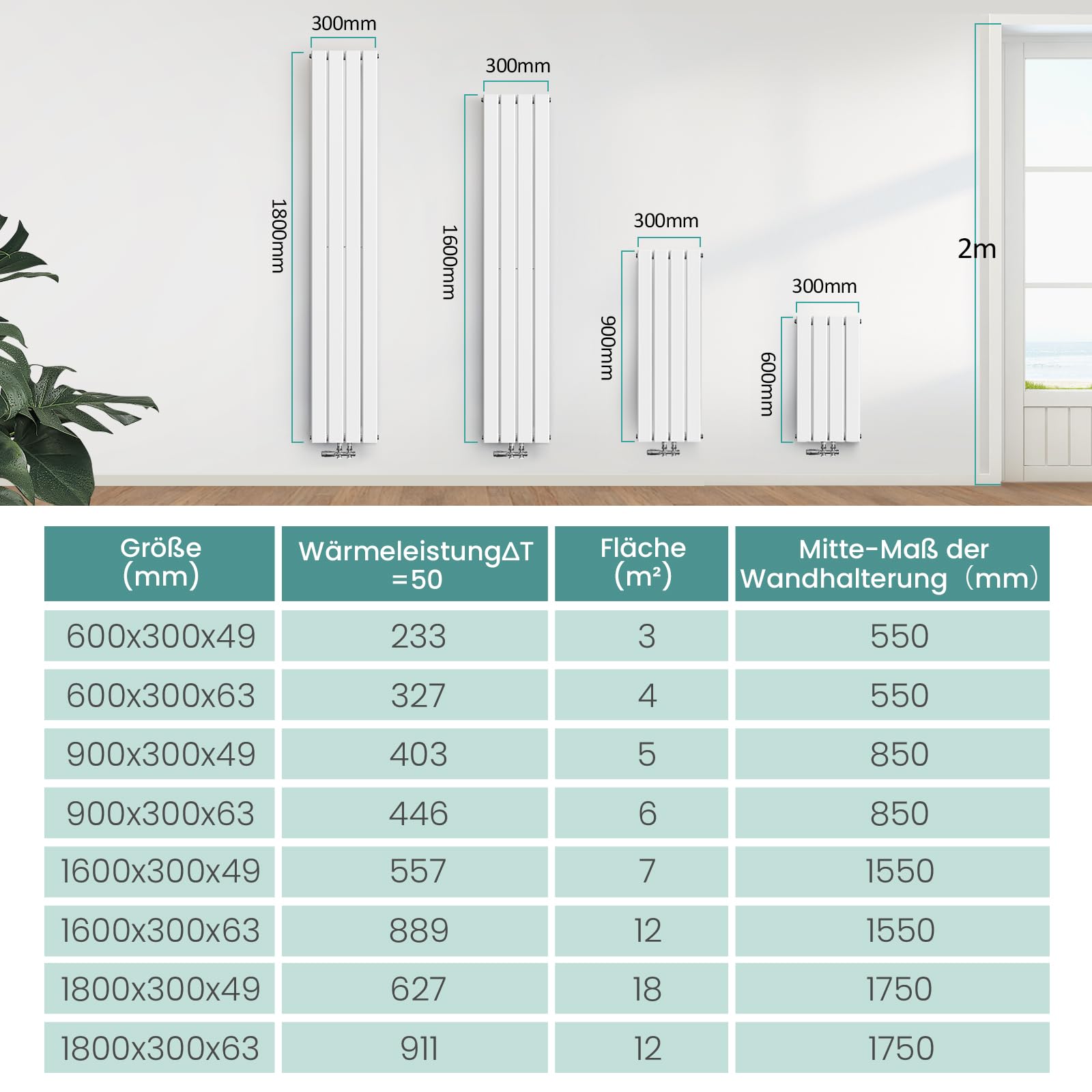 EMKE Design Heizkörper Klein, 600x304 mm Vertikal Flachheizkörper mit Mittelanschluss, Einlagig Weiß Paneelheizkörper Wandheizkörper für Bad, Schlafzimmer & Wohnzimmer, 210W