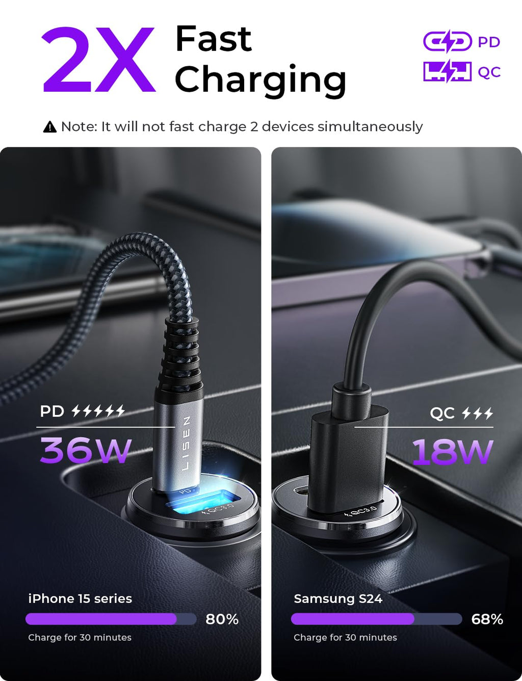 LISEN 2-Pack Zigarettenanzünder USB C Auto Ladegerät - 54W Metall PD&QC3.0 KFZ Ladegerat 12V USB Adapter Auto Schnelle Steckdose Auto Gadgets Accessories für iPhone 17 Pro Max Air 16 15, Smartphone