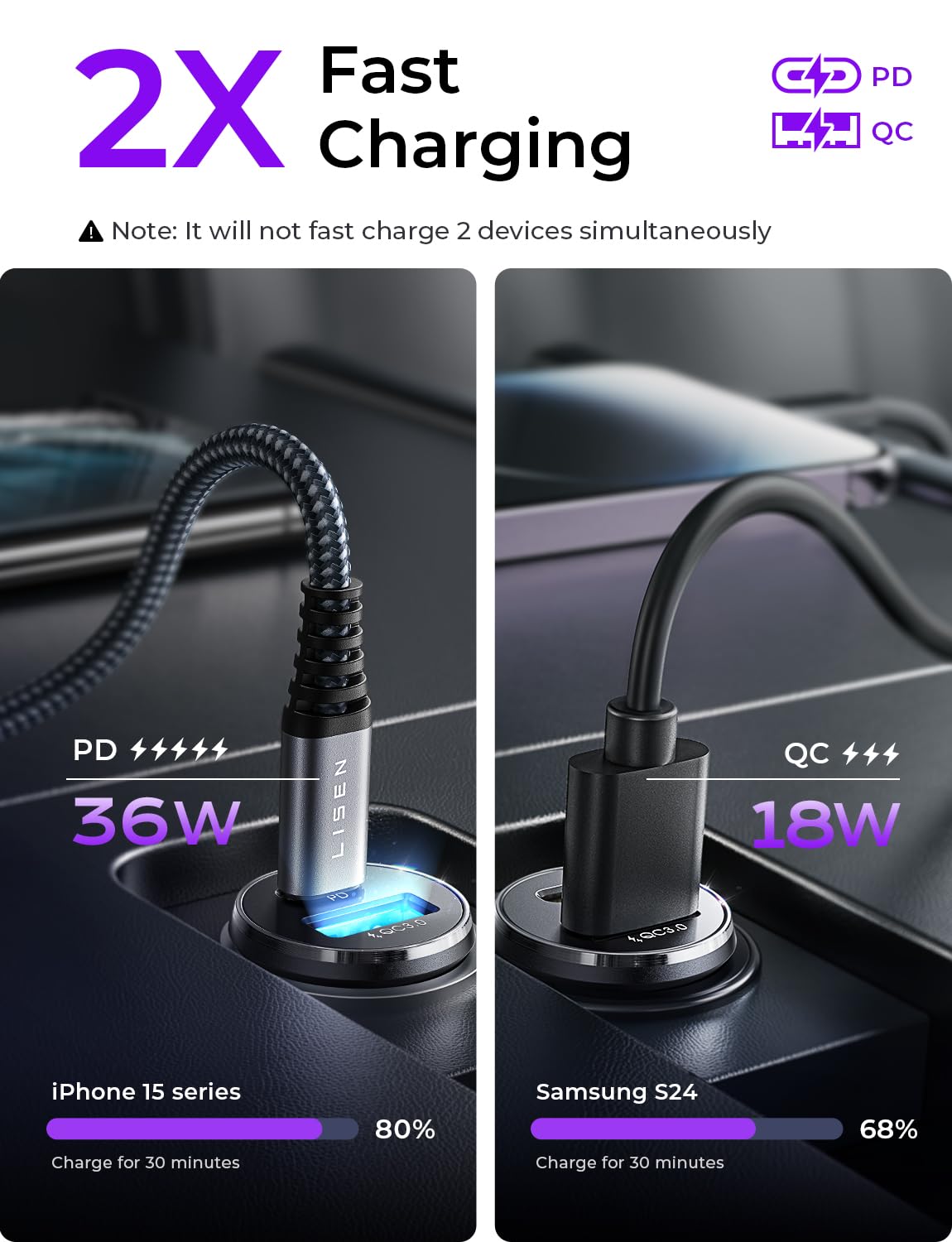 LISEN 2-Pack Zigarettenanzünder USB C Auto Ladegerät - 54W Metall PD&QC3.0 KFZ Ladegerat 12V USB Adapter Auto Schnelle Steckdose Auto Gadgets Accessories für iPhone 17 Pro Max Air 16 15, Smartphone