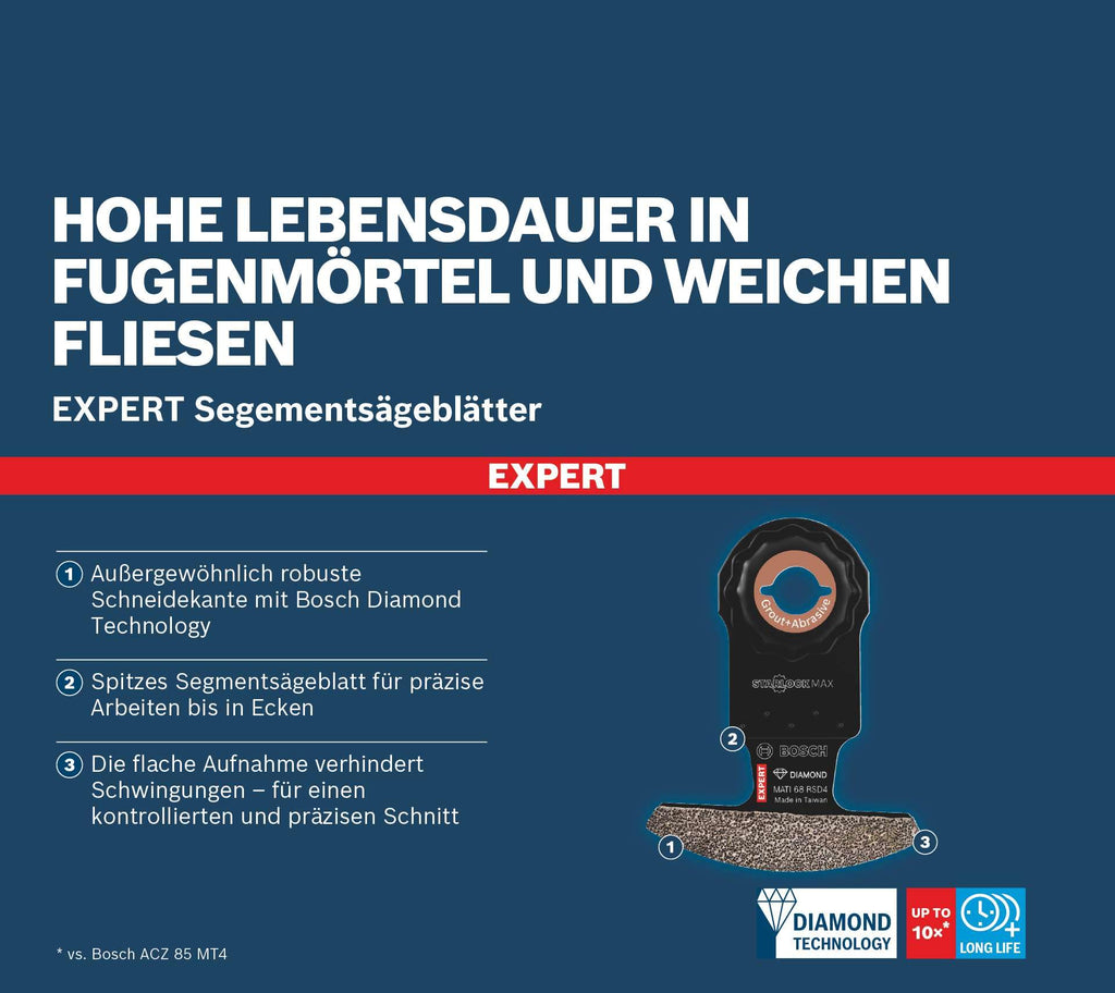 Bosch Accessories 1x Expert Corner Blade MATI 68 RSD4 (für Mörtel, Breite 68 mm, Schnittbreite 1,6 mm, Zubehör Multifunktionswerkzeug)