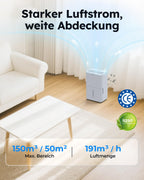 Kresico Luftentfeuchter elektrisch 20L, Entfeuchter elektrisch, Luftentfeuchter Keller für Räume bis zu 150m³/50m², Raumentfeuchter elektrisch 39dB mit Ablaufschlauch, Filter, Timer, 10 J. Gar.