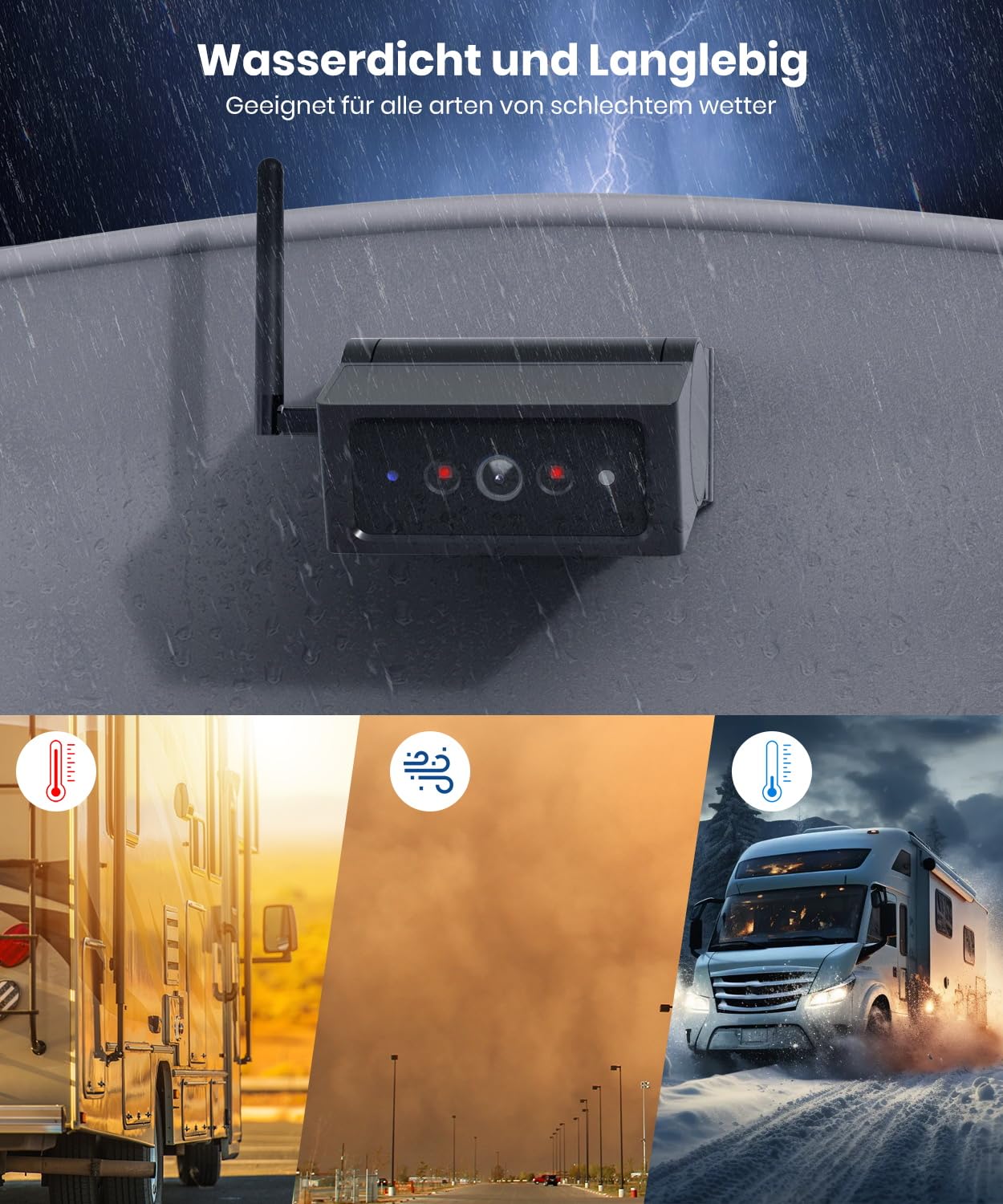 AUTO-VOX Magnetische Kabellos Rückfahrkamera, Weitwinkel Einparkhilfe mit 5" Monitor, 1080P IR Nachtsicht IP69K wasserdichte Rückfahrkameras für Wohnmobil Wohnwagen Anhänger(S4B)