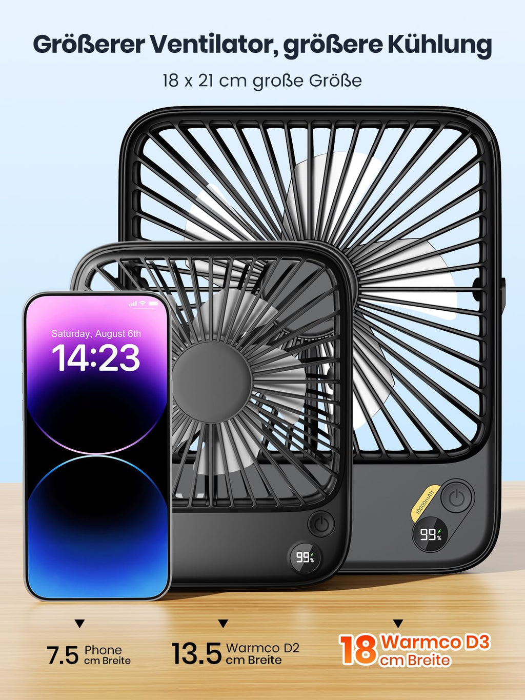 Warmco 10000mAh Tragbarer Ventilator 21 cm Hoch, Max 24h Laufzeit, Ultra-dünn Leise Akku Tischventilator mit Digitalanzeige für Camping, Büro, Schlafzimmer, Reisen