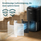 LEVOIT Luftreiniger mit HEPA Luftfilter, CADR 258m³/h für 54㎡ Raucherzimmer, gegen 99,97 Prozent Schimmel Staub Pollen Tierhaare, Air Purifier mit Luftqualitäts-Feedback und Auto-Modus, Schlafmodus