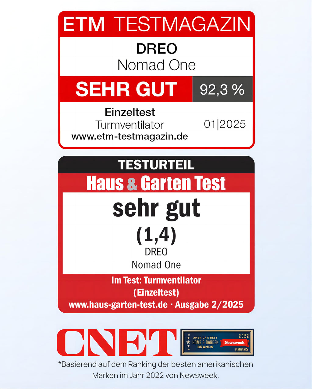 Dreo 20dB Leiser Turmventilator, 10 m Wurfweite 4 Geschwindigstufen 4 Modi 8 Std. Timer 90° oszillierende Ventilator mit Kühlung Fernbedienung für Schlafzimmer, Nomad One, Weiß