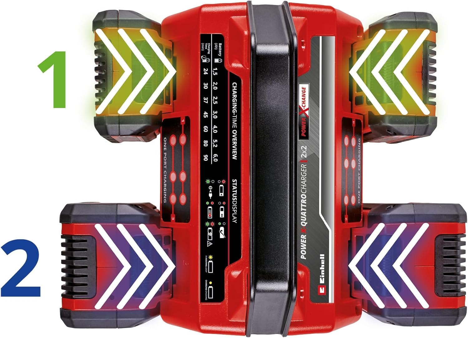 Einhell Original Ladegerät Power X-Quattrocharger 4A Power X-Change (Li-Ion, 18V, gleichzeitiges Laden von 2x2 Akkus, Akkuüberwachung, intelligentes Lademanagement, 6-fache LED-Zustandsanzeige)