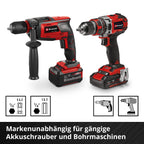 Original Einhell M-CASE 5-tlg. Forstnerbohrer-Set (aus C65 Stahl, E 6.3 Schaft, Querschneide, Zentrierspitze, konische Kopfform, 4-seitig geschlossene Vorschneide inkl. Aufbewahrungsbox)