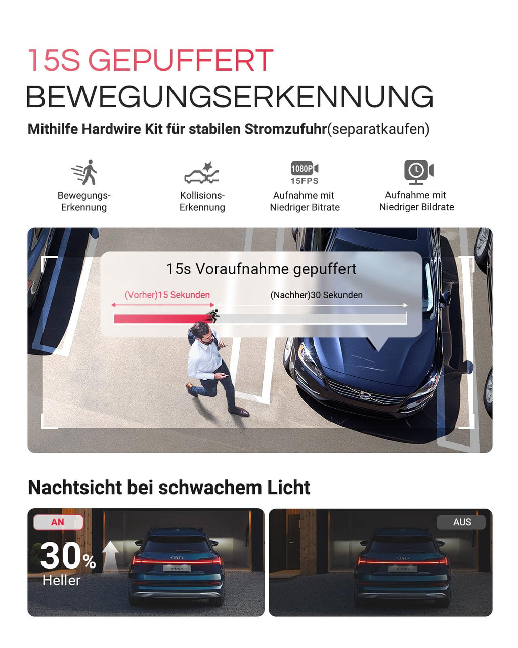 VANTRUE E1 Pro 4K HDR STARVIS 2 Dashcam Auto vorne, 5Ghz WLAN Mini Dash Cam mit CPL, GPS Sprachbefehle, 15Sek. Puffer Parküberwachung, Prima Nachtsicht, 1.54 Zoll 160°Versteckte Autokamera, max. 1TB