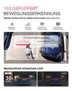 VANTRUE E1 Pro 4K HDR STARVIS 2 Dashcam Auto vorne, 5Ghz WLAN Mini Dash Cam mit CPL, GPS Sprachbefehle, 15Sek. Puffer Parküberwachung, Prima Nachtsicht, 1.54 Zoll 160°Versteckte Autokamera, max. 1TB