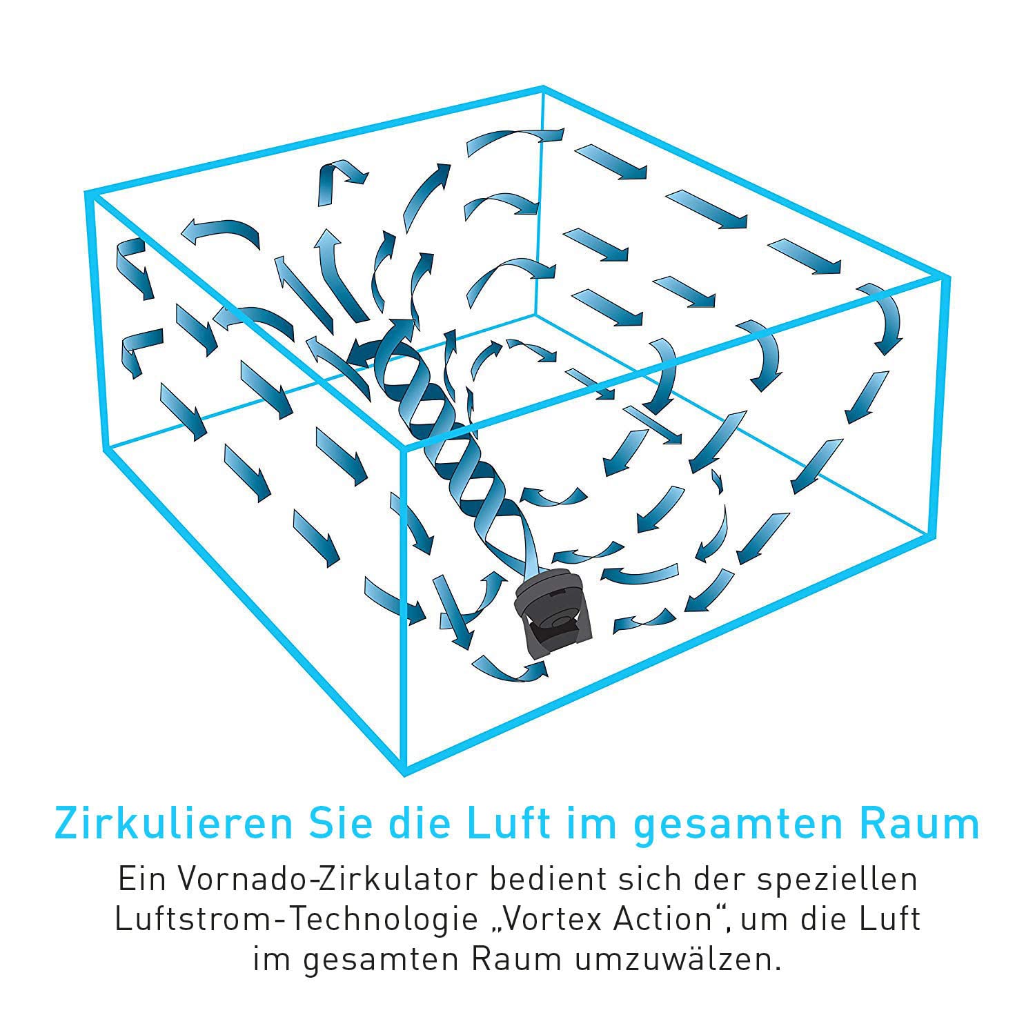 Vornado 630 | Leiser Ventilator mit Vortex Technologie | Für Räume bis 60 qm | Ab 45 dB | Geeignet für Schlafzimmer | 21 m Reichweite
