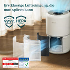 LEVOIT Luftreiniger mit HEPA Luftfilter gegen 99,97 Prozent Schimmel Staub Pollen Tierhaare, Luftqualitäts-Feedback und Auto-Modus, CADR 240m³/h für Raucherzimmer, Air Purifier 22dB Schlafmodus Timer