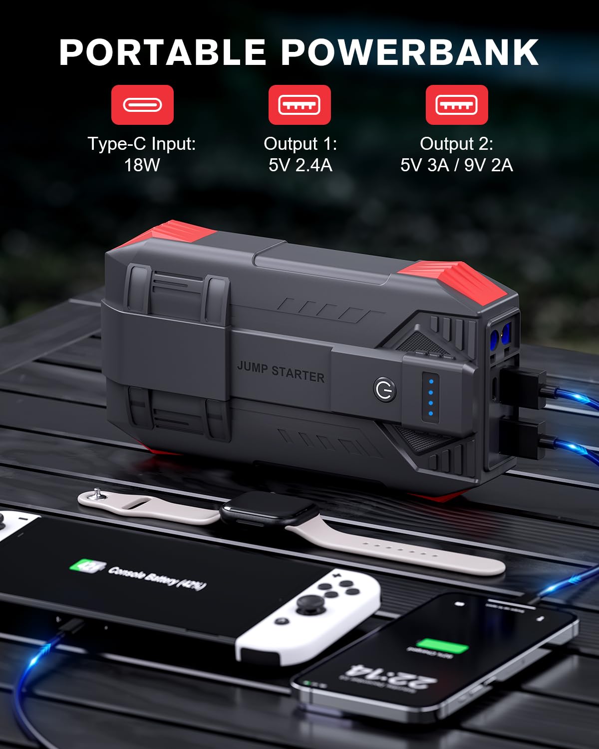 Povasee 6000A UltraSafe Starthilfe Powerbank für Pkw, 12V Booster Auto Starthilfe (bis zu 10L Benzin/8L Diesel), Starter Powerbank mit Starthilfekabel, Kfz Jump Starter mit LED und 2 USB-Ausgänge