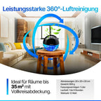 original LURA Lufterfrischer Luftbefeuchter Aromatisierer Raumluftreiniger