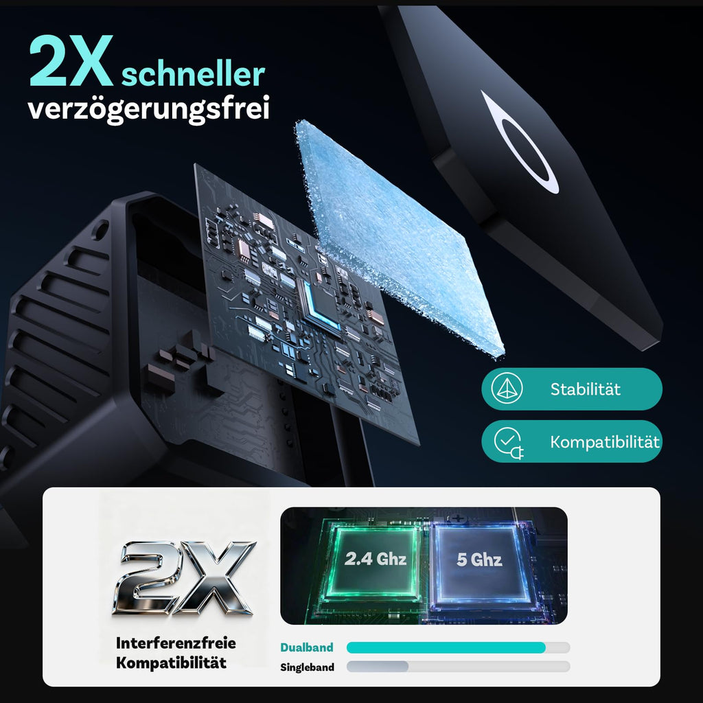 OTTOCAST Mini Pot 2026 Upgraded, 2-in-1 CarPlay & Android Auto Wireless Adapter für iOS 10+/Android 11+, Plug & Play, USB/Typ-C, OTA-Upgrade, Konvertiert Kabelgebunden zu Kabellos um, Schwarz