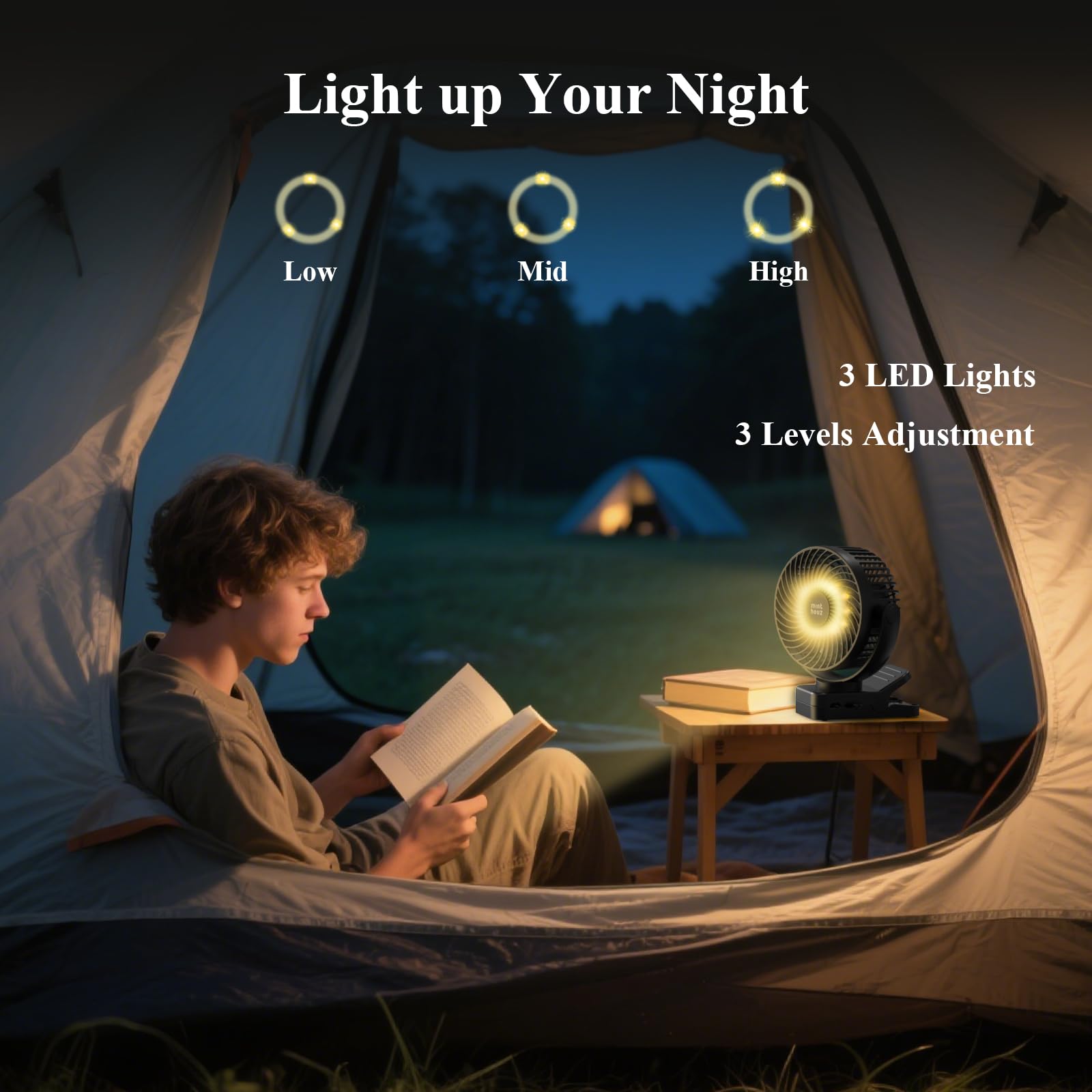 Minthouz USB Tischventilator leise mit 12000mAh Ventilator Akku – Tragbarer Clip-Ventilator mit Fernbedienung, Licht, Timer, 360° drehbar, 3 Stufen, 45 Std. Laufzeit – für Camping, Büro, Kinderwagen