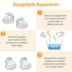 Asstikoo Auto Sonnenschutz Baby mit UV Schutz, 45x35.5cm Sonnenblende mit 8 Saugnäpfen, Autofenster Sonnenschutz für Kinder mit süßen Tier Motiven-2er Set