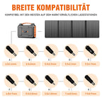 Powkey Powerstation mit Solarpanel 99Wh/27000mAh Tragbare Powerstation mit 40W Faltbare Solarpanel 100W Solargenarator mit 230V AC Ausgang/18W USB-A/USB-C für Wohnmobil Camping，schwarz-orange