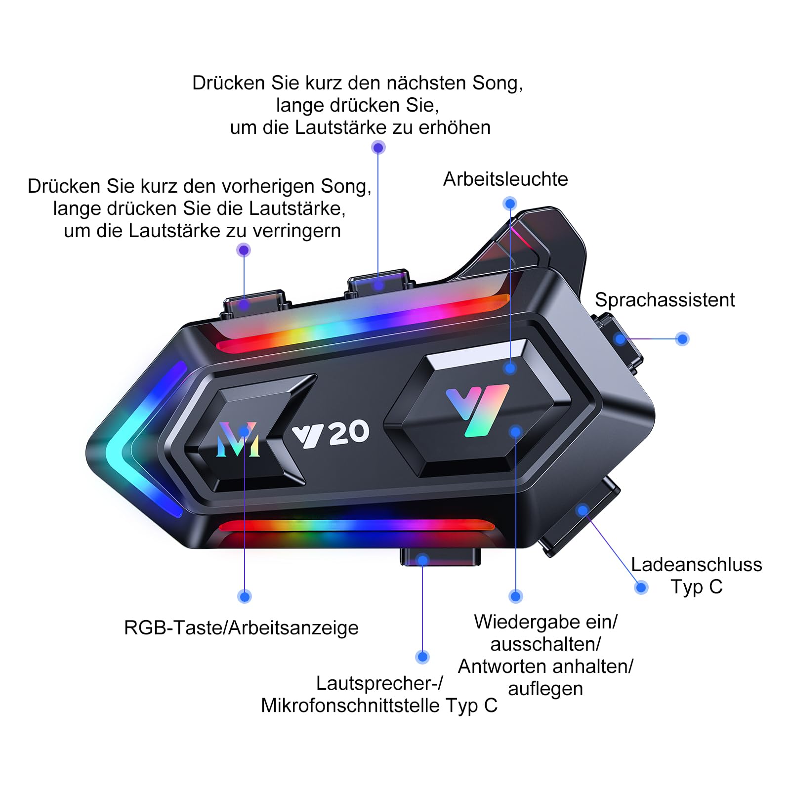 Khptop Motorradhelm Bluetooth Motorrad Helm Bluetooth Headset, doppelte Geräuschunterdrückung Helm Kopfhörer Starke Bass/IPX6 wasserdichte Kopfhörer Lautsprecher Kompatibel Alle Helme 1000mAh