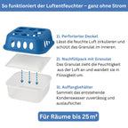 Luftentfeuchter Nachfüllpack 24 x 400g Entfeuchter Granulat für Raumentfeuchter und Luftentfeuchter Box Nachfüllpacks gegen Feuchtigkeit & Gerüche für Bad, Keller, Wohnmobil & HLKauf-Block