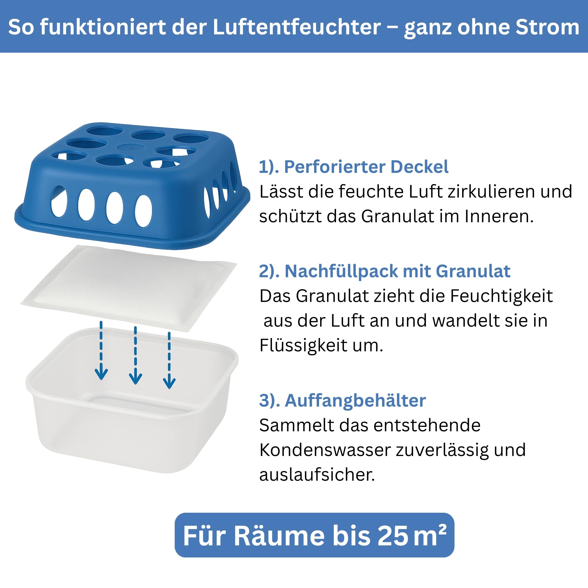 Luftentfeuchter Nachfüllpack 24 x 400g Entfeuchter Granulat für Raumentfeuchter und Luftentfeuchter Box Nachfüllpacks gegen Feuchtigkeit & Gerüche für Bad, Keller, Wohnmobil & HLKauf-Block