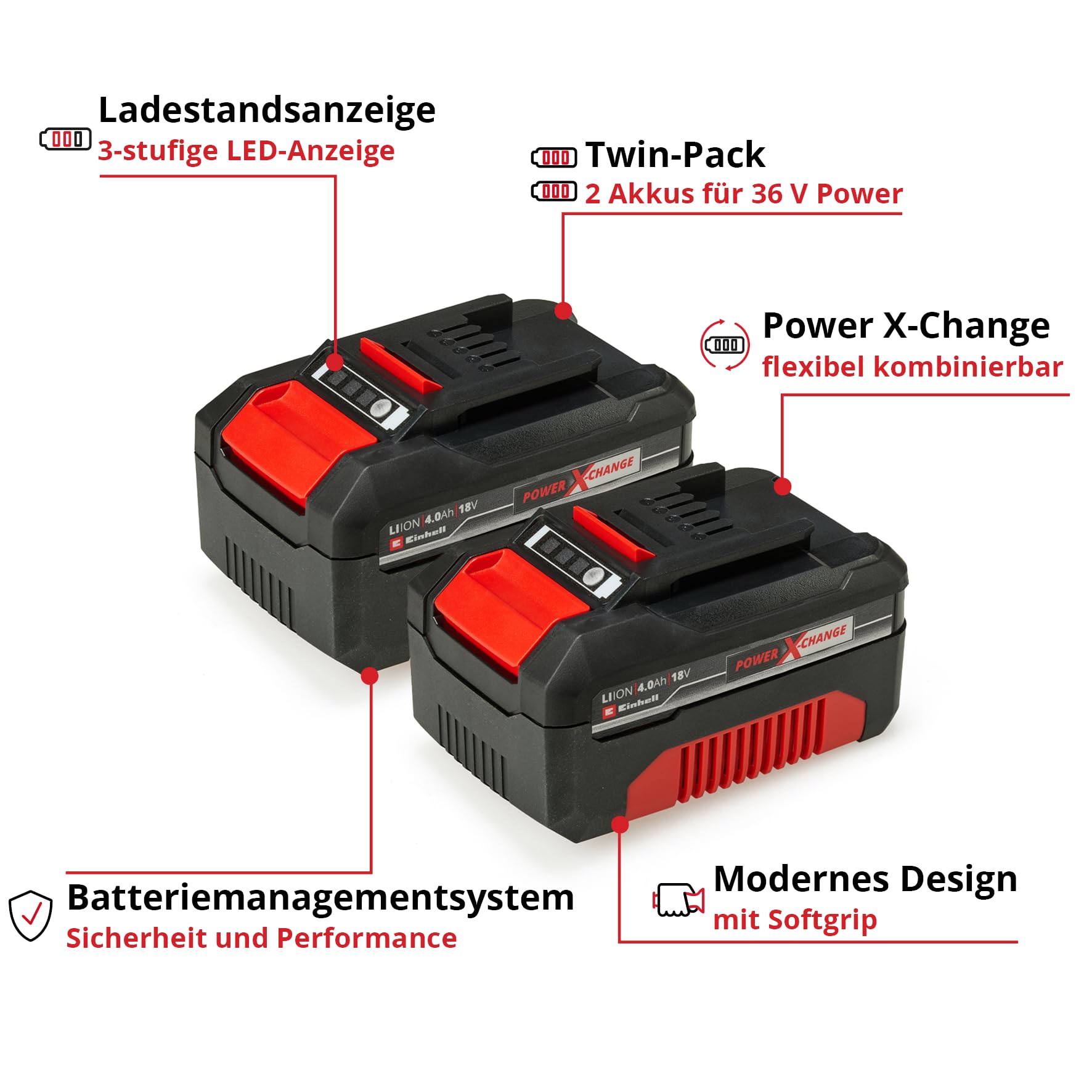 Original Einhell Volks.Akku PXC-Twinpack 4,0 Ah Power X-Change (Li-Ion, 18 V, 2X 4,0 Ah, für alle PXC-Geräte geeignet, proaktives Batteriemanagement, situativ angepasste Ladezyklen)