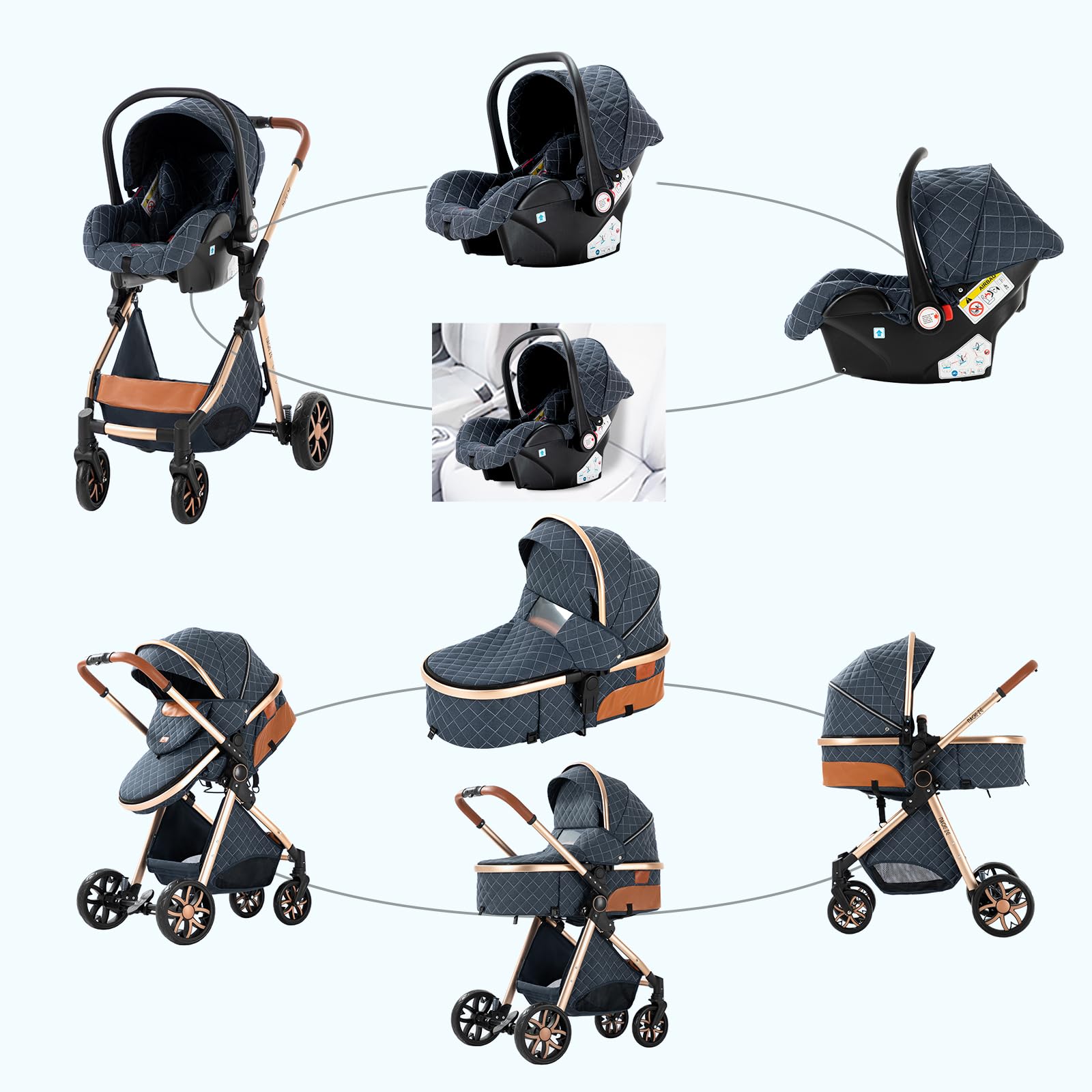 MoLi Kinderwagen 3 in 1, Kinderwagen mit Umkehrbarem Doppelschiebemodus, Buggy mit Großer Bequemer Babywanne, Kombikinderwagen 3 in 1 Rahmen Aluminiumlegierung Faltbar Hohe Landschaft (225 Khaki)