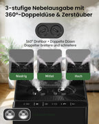 Luftbefeuchter Große Räume 20L, Warm&Kalter Nebel Humidifier bis 100 m² Zuhause Raumbefeuchter, 360° Doppeldüsen Ultraschall Luftbefeuchter, Schlafzimmer/Wohnzimmer/Büro/Pflanzen/kommerzielle, Schwarz