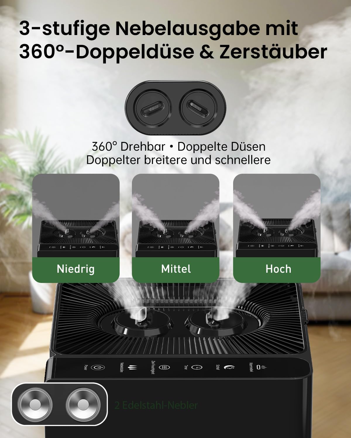 Luftbefeuchter Große Räume 20L, Warm&Kalter Nebel Humidifier bis 100 m² Zuhause Raumbefeuchter, 360° Doppeldüsen Ultraschall Luftbefeuchter, Schlafzimmer/Wohnzimmer/Büro/Pflanzen/kommerzielle, Schwarz