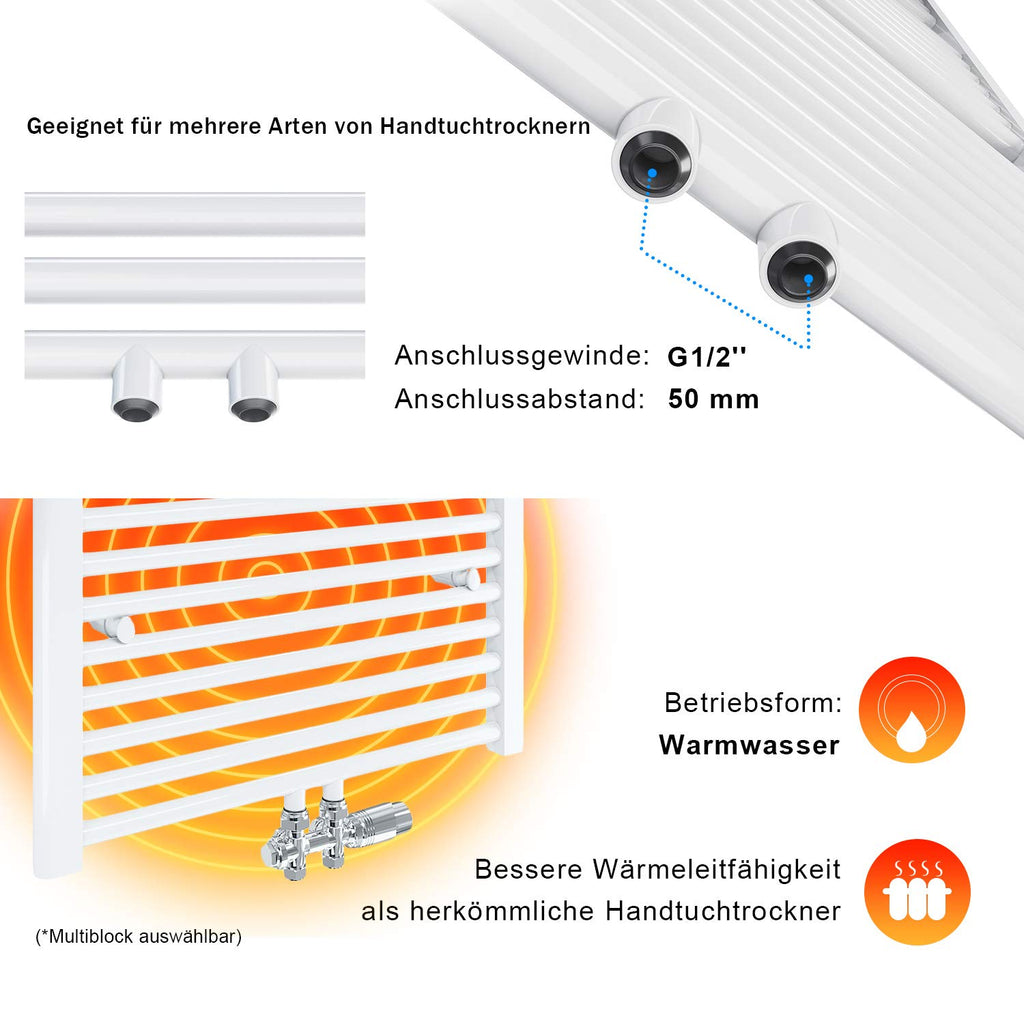 SONNI Badheizkörper Handtuchhalter Mittelanschluss 1600x500mm Weiß Handtuchtrockner Heizkörper Bad Gerade