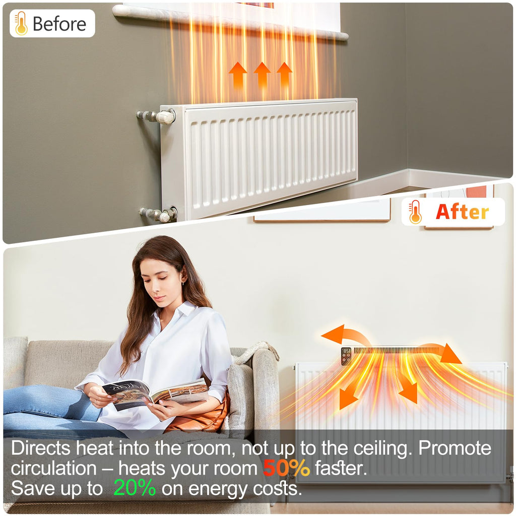 Heizkörper Ventilator Heizungslüfter, Lüfter für Heizkörper Verbesserung der Wärmeverteilung, Energieeinsparung 2 Modi Heizungsventilator (1 Stück, Weiß)
