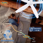 Newday Deckenventilatoren Große 153CM, Deckenventilator Weiß mit Beleuchtung und Fernbedienung Leise, Ventilator Lampe Decke mit 5 Flügel, Motor DC Reversibel, Speicherfunktion, Stufenloser Dimmer