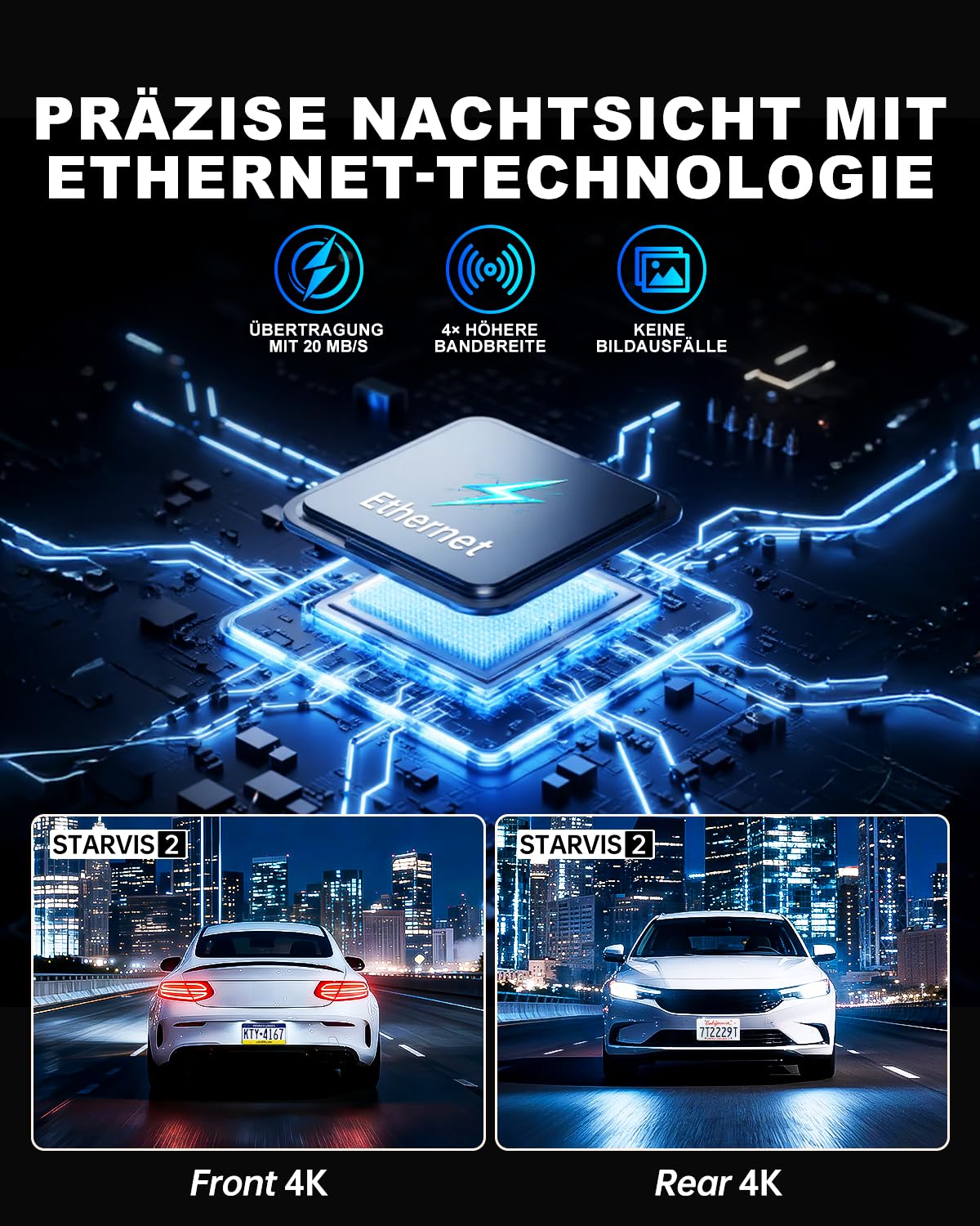 JOMISE 4K+4K Dashcam vorne und hinten, ultraschnelle Ethernet-Datenübertragung (20 Mbps) & stabiles WiFi 6, Touchscreen camera auto mit GPS, Nachtsicht, 24h Parküberwachung, Speicher bis 1TB (A80 Pro)