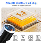 Bluetooth 5.3 FM Transmitter, SONRU Bluetooth Adapter Auto mit Freisprechanlage, [30W PD & 18W QC3.0] Schnelles Autoladegerät mit LED Farblicht Unterstützungs Aux Ausgang und TF Karte