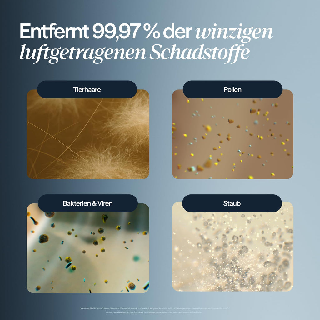 BLUEAIR Blue Pure 211i Max Luftreiniger für große Räume bis 141 m² – Smart, leise, mit HEPASilent-Technologie – entfernt Allergene, Tierhaare, Rauch, Staub und Schimmel – ideal für Zuhause & Haustiere