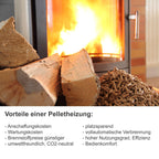 NEMAXX® P9 Pelletofen 11 kW bis 220m³ – Elektrokamin mit ECO-Modus,Wi-Fi Ready,Wochen-Timer & Überhitzungsthermostat für effizientes Heizen – Schwarz