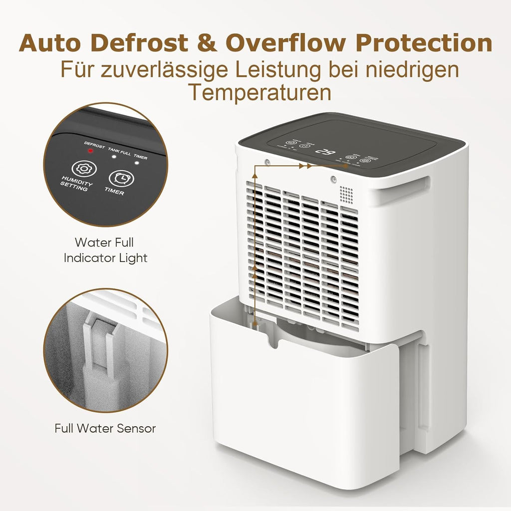 COLAZE Luftentfeuchter 12L/24h, Luftentfeuchter Elektrisch für Raumgrößen 120m³(30m²), Entfeuchter Leise, Raumentfeuchter mit Kompressor, Ideal für für Wohnung, Bad & Keller