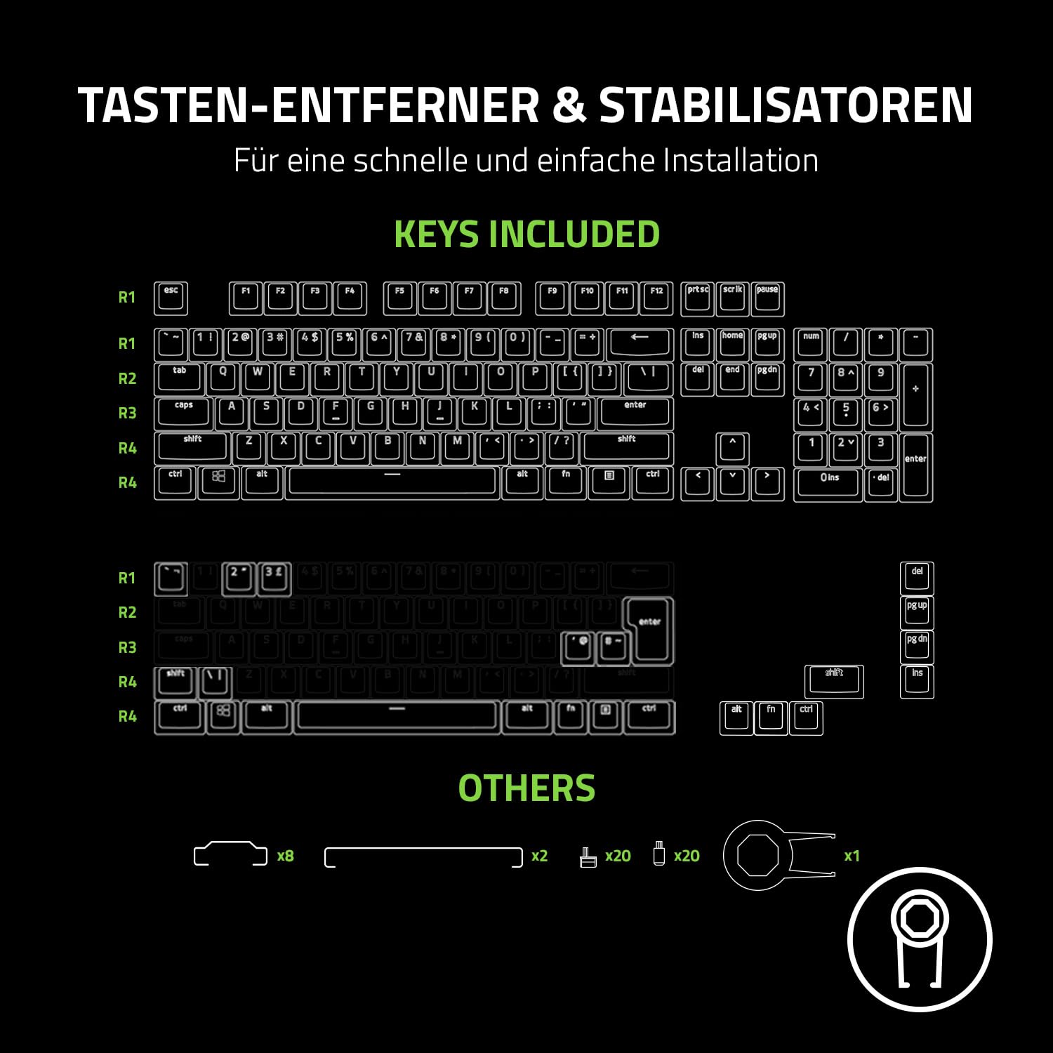 Razer Phantom Tastenkappen-Set - Hintergrundbeleuchtungskompatibel Tasten für Razer Tastaturen (für Switches mit kreuzförmiger Achse, ABS-Material, 128 Keycaps) QWERTZ DE-Tasten | Schwarz