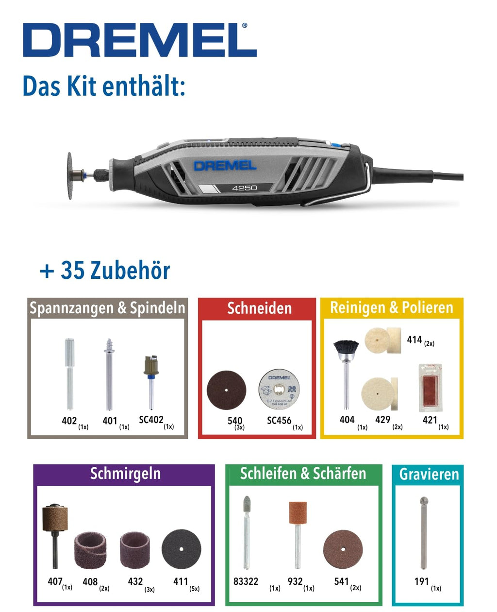 Dremel 4250 Rotationswerkzeug 175 W, Multifunktionswerkzeug-Set mit 35 Zubehören, 175-W-Motor mit Konstantelektronik, variable Drehzahl 5.000–35.000 1/min