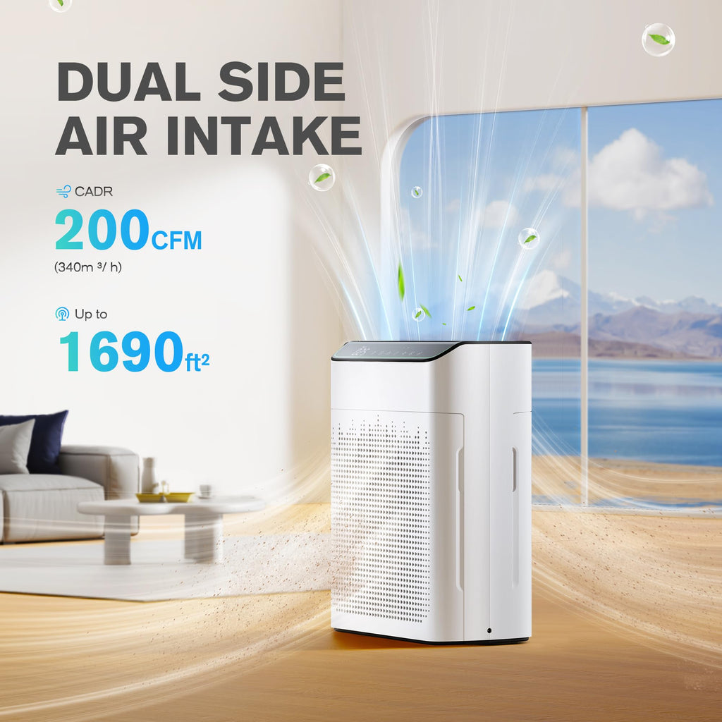 MERONTE Luftreiniger Allergiker für Wohnung Raucherzimmer, Air purifier, CADR 340m³/h für 157㎡ Raucherzimmer, PM 2,5 Luftqualitätsmonitor, WiFi- und Alexa-kompatibel, 1 Packung + 4 Modi
