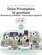 Momcozy Babyphone mit Kamera 5 Zoll 1080P HD-Video Babyphone ohne WLAN mit Kamera und Audio 5000 mAh Akku Babyphone, IR-Nachtsicht Weitwinkelobjektiv 2-Wege-Audio Vox-Modus 960 Fuß Reichweite