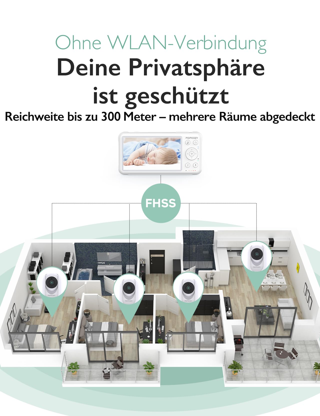 Momcozy Babyphone mit Kamera 5 Zoll 1080P HD-Video Babyphone ohne WLAN mit Kamera und Audio 5000 mAh Akku Babyphone, IR-Nachtsicht Weitwinkelobjektiv 2-Wege-Audio Vox-Modus 960 Fuß Reichweite