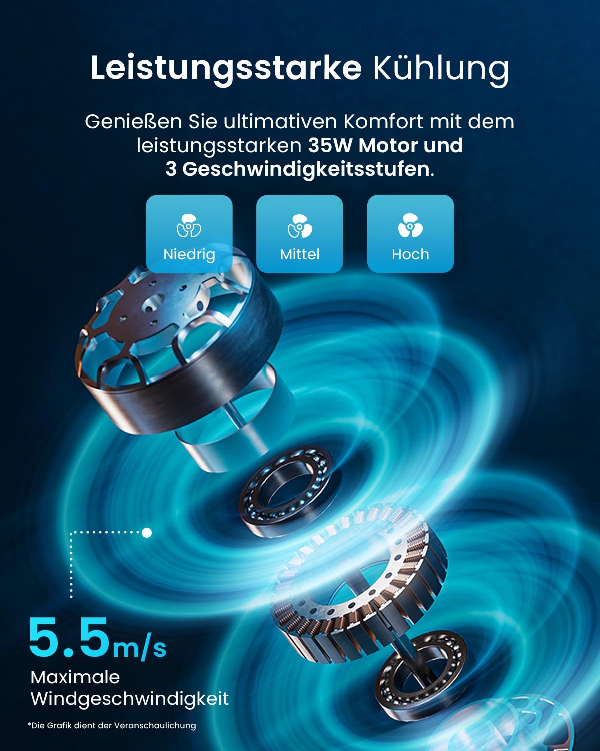 Pro Breeze Turmventilator mit Fernbedienung, 76cm Höhe - Ventilator 65° Oszillation, Timer, 3 Geschwindigkeiten – Leistungsstarker & energieeffizienter Ventilator leise für Schlafzimmer und Büro