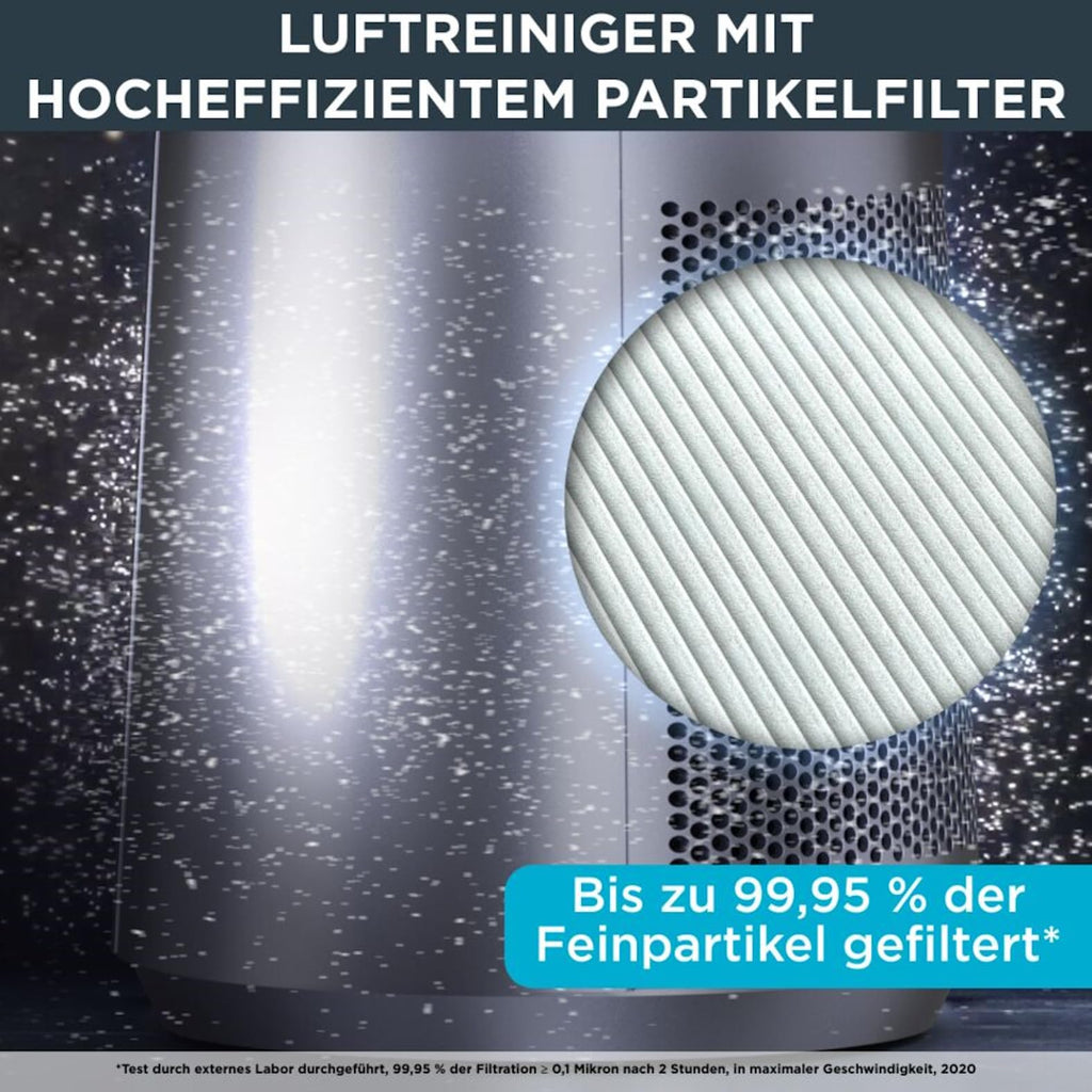 Rowenta rotorloser 2 in1 Luftreinigungsventilator Eclipse QU5030 | Luftreiniger und Ventilator | Feinpartikel | 12 Geschwindigkeiten | Timer | verzögerte Startfunktion | Fernbedienung | Anthrazit