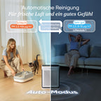 LEVOIT | HEPA Luftreiniger | Air Purifier mit Lichtsensor und waschbarem Vorfilter | Leise | CADR 243 m³/h, Wohnung bis 52 m² | entfernt 99,97 % von Staub, Pollen, Tierhaaren & Gerüchen | Tiermodus