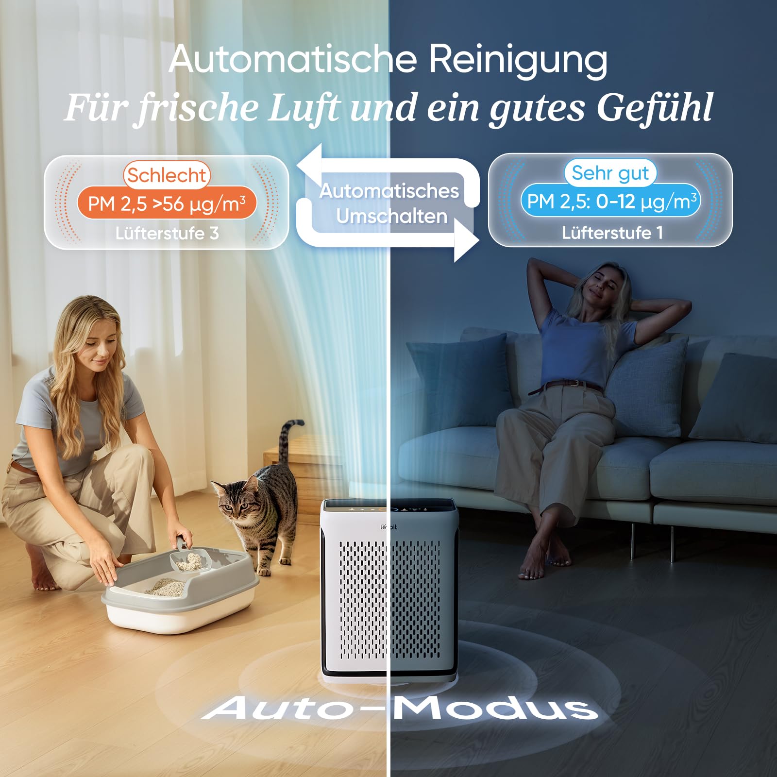 LEVOIT | HEPA Luftreiniger | Air Purifier mit Lichtsensor und waschbarem Vorfilter | Leise | CADR 243 m³/h, Wohnung bis 52 m² | entfernt 99,97 % von Staub, Pollen, Tierhaaren & Gerüchen | Tiermodus