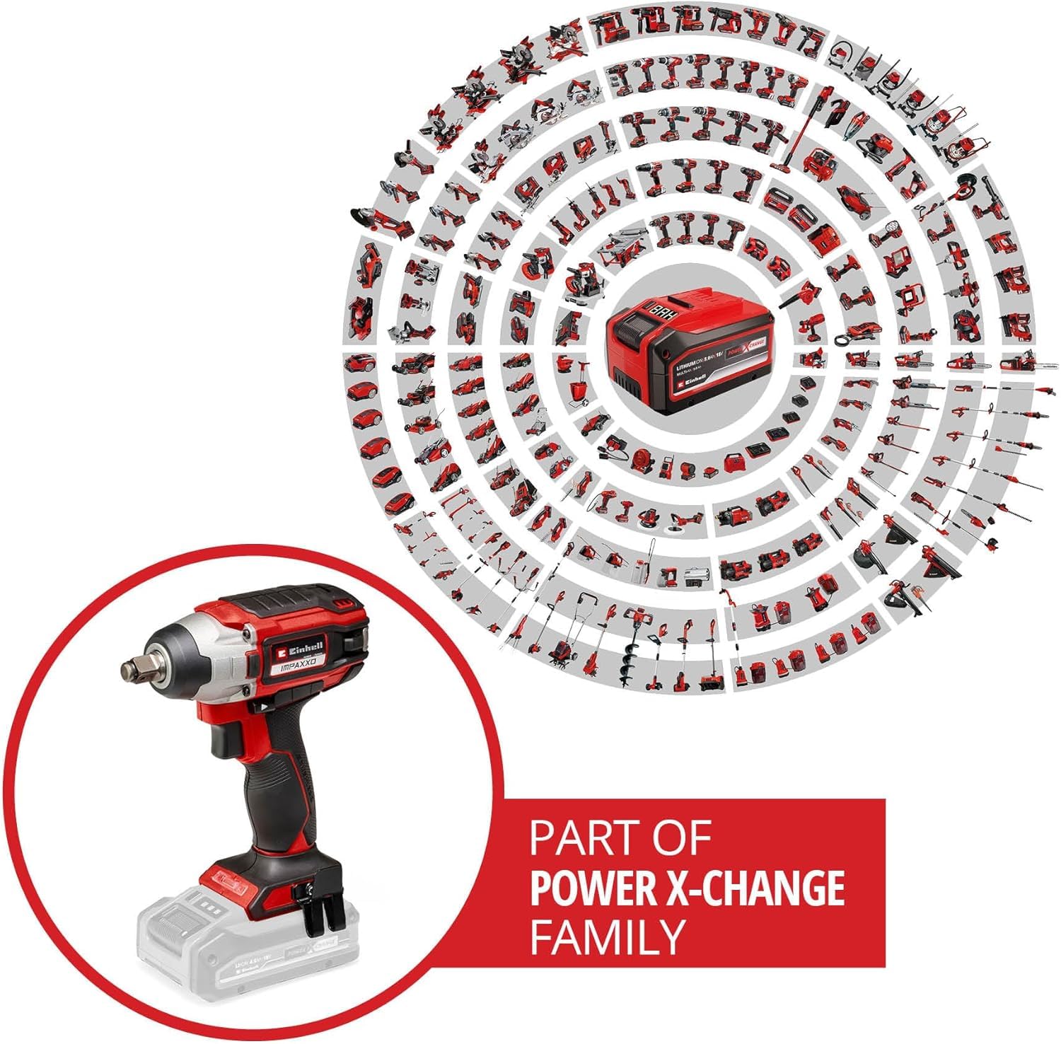 Einhell Akku-Schlagschrauber IMPAXXO 18/230 Power X-Change (Li-Ion, 18 V, 230 Nm, Bürstenloser Motor, Lieferung ohne Akku & Ladegerät)