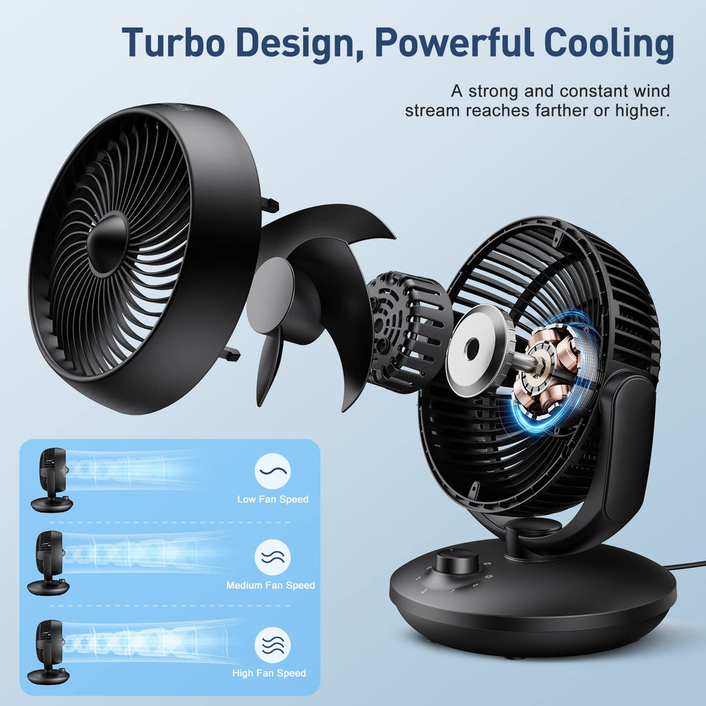 Ventilator Leise, 22dB Tischventilator sehr Leise, Fan mit 3 Geschwindigkeiten und 90° Verstellbare Neigung für 15m² Räume, Leistungsstarker 3D Turbo Ventilatoren für Büro, Schlafzimmer,Schwarz