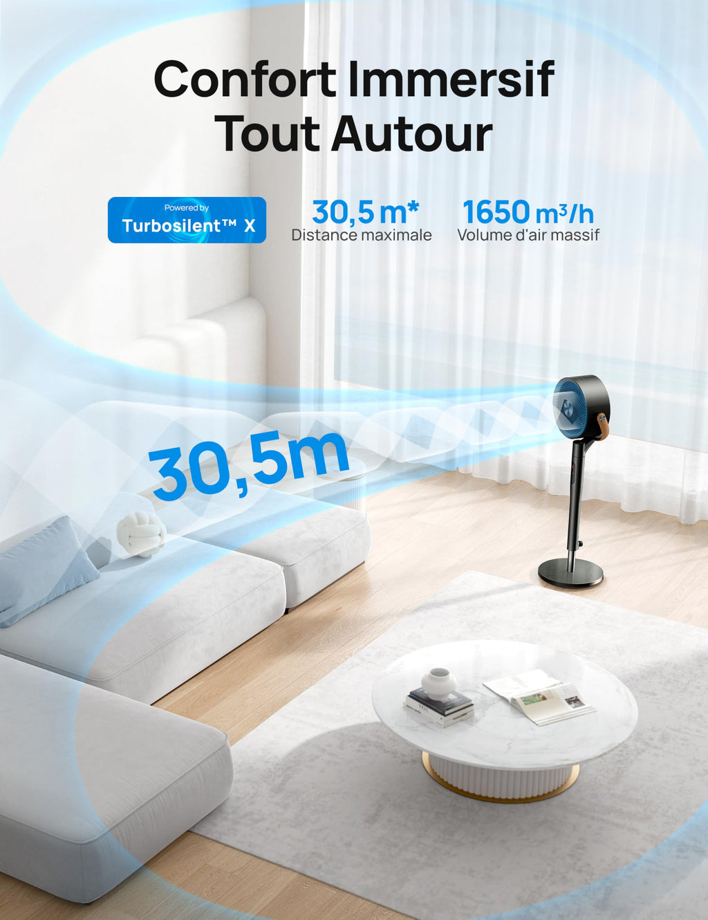 Dreo 25dB leiser Smart Standventilator, 120°+105°Omni-direktional oszillierend Ventilator mit Fernbedienung, 30M Windentfernung, 1650m³/h Luftvolume Turbo-Luftzirkulator Fans, 6 Modi 8-Geschwindigkeit